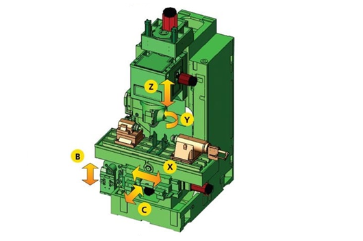HGS-4H-NC4-p