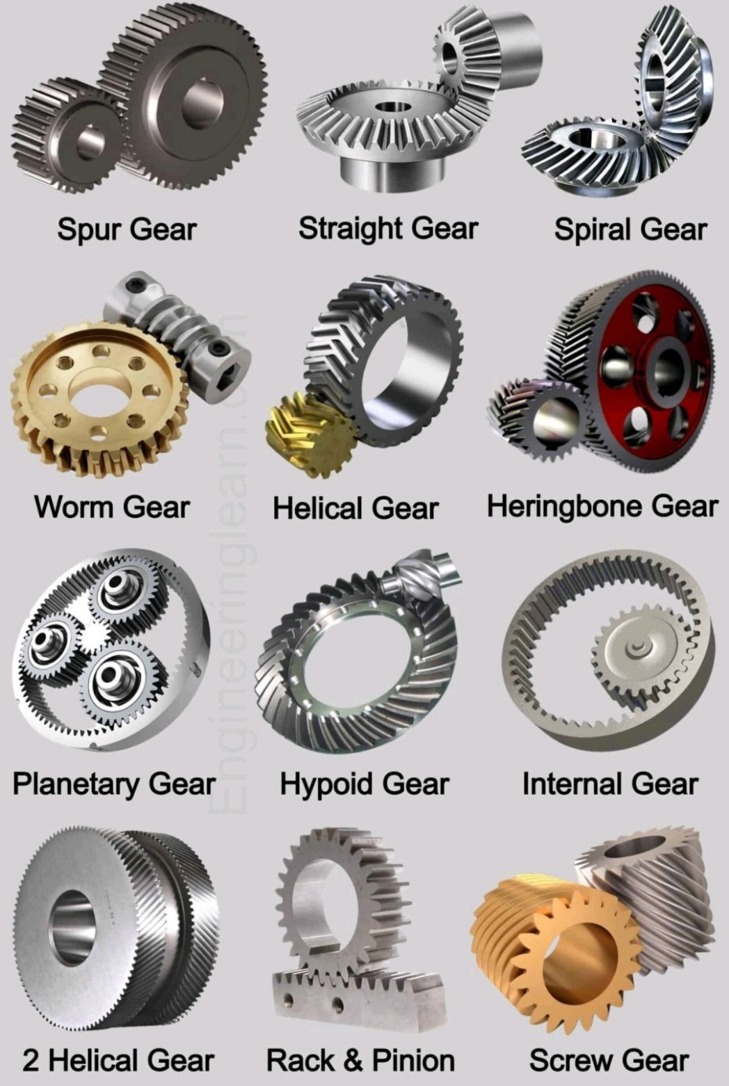 Bevel 2